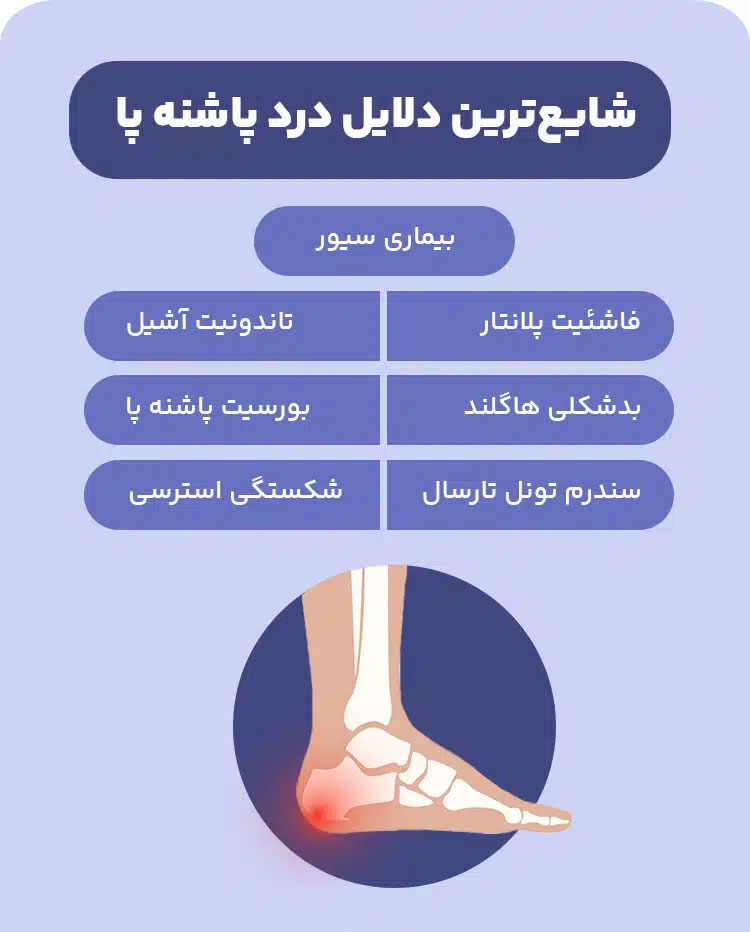 علت درد پاشنه پا سمت راست چیست؟