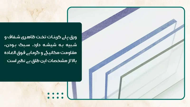 اتصالات نصب پلی کربنات