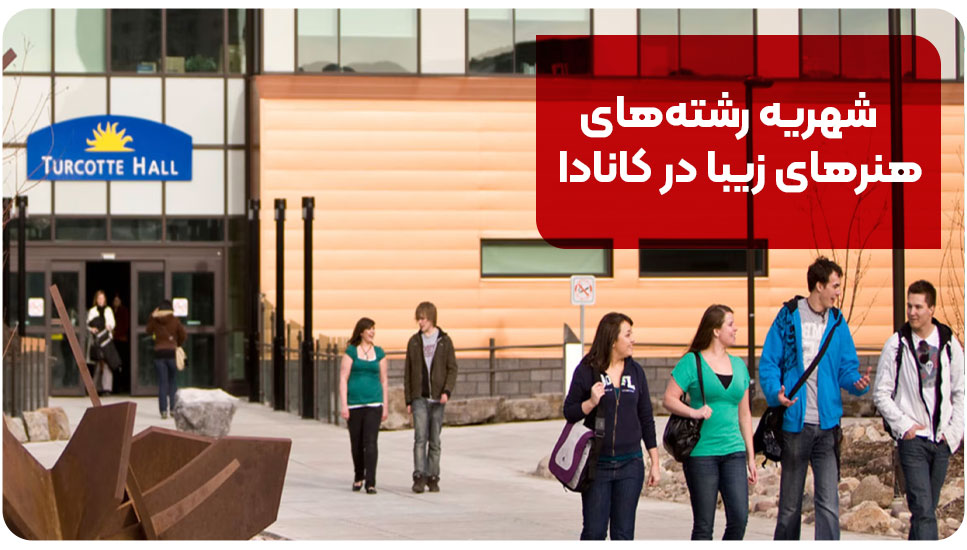 شهریه رشته های هنرهای زیبا در کانادا