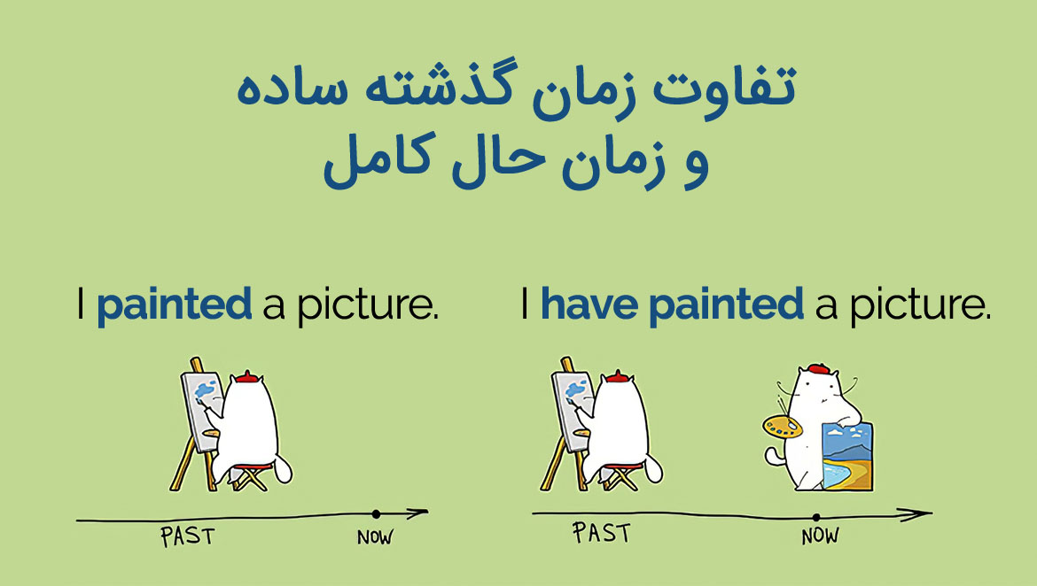 آموزش ساختار حال کامل در انگلیسی