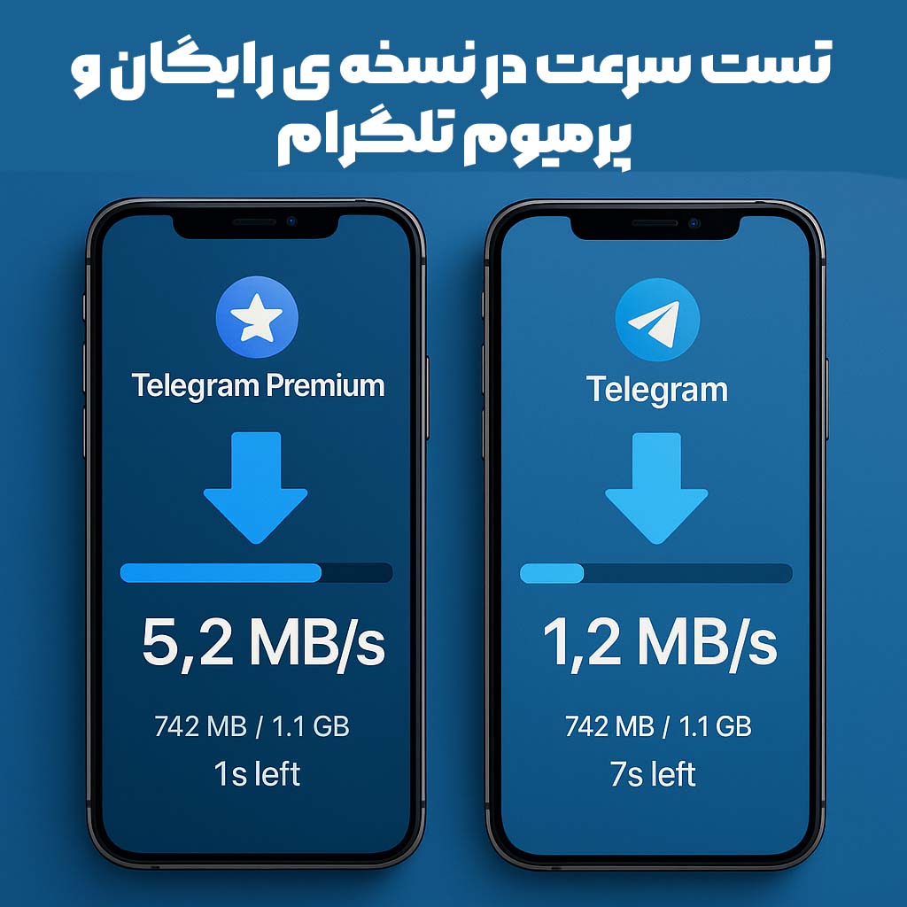 تلگرام پریمیوم چقدر سریع تر است؟