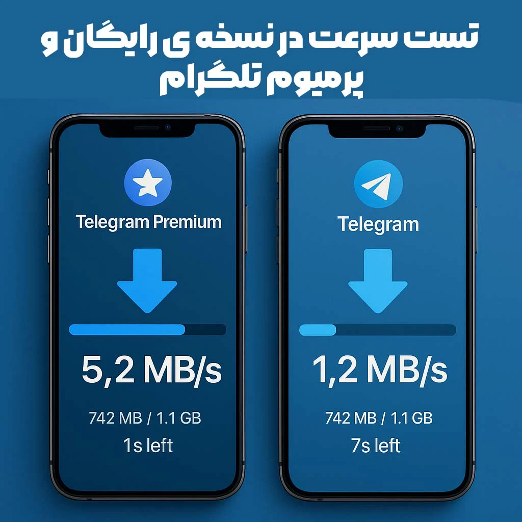 تلگرام پریمیوم چقدر سریع تر است؟