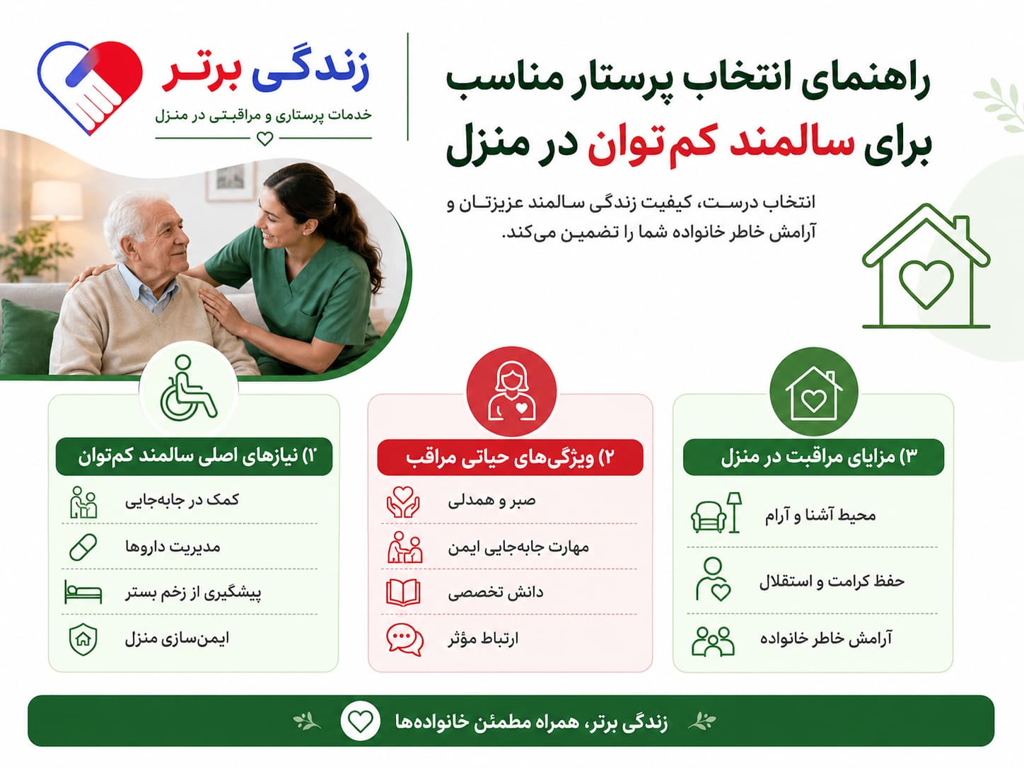 سالمند | توانبخشی نگهداری از سالمند کمتوان در منزل؛ راهنمای انتخاب مراقب مناسب