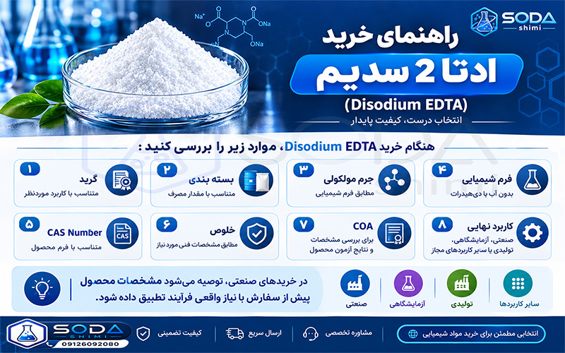 خرید مواد شیمیایی صنعتی | راهنمای انتخاب ۳ ماده مهم